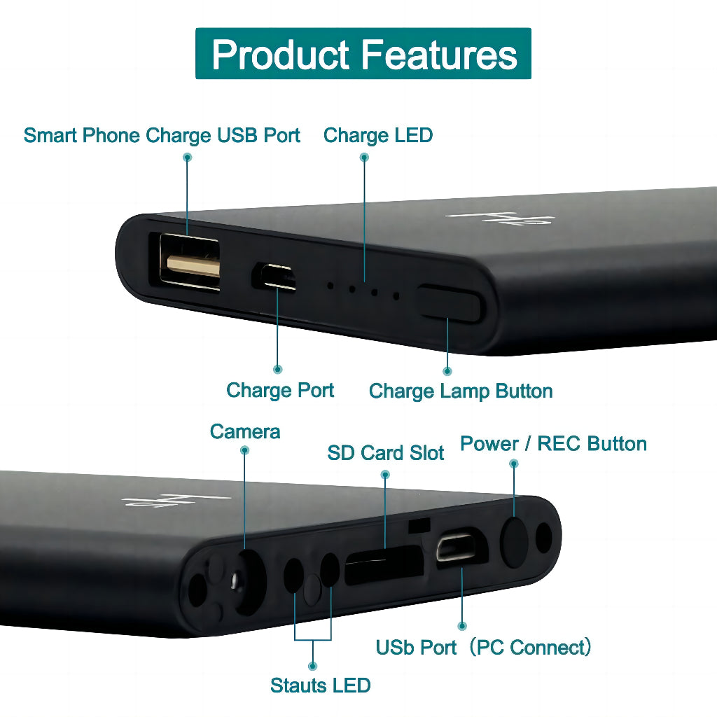 Two views of the Power Bank SpyCam, a black device, are labeled to show features like USB ports, SD card slot, hidden camera lens, charge LED, and buttons. Text reads "Product Features.