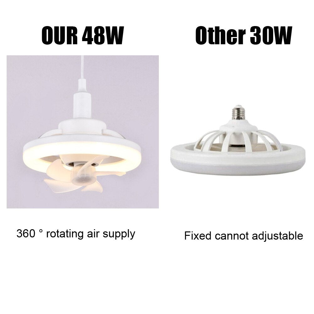 Comparison of two ceiling fans: Left - 360° Rotatable Fan Light, 48W with rotating air supply for enhanced air circulation and ambient lighting; Right - 30W fixed fan.