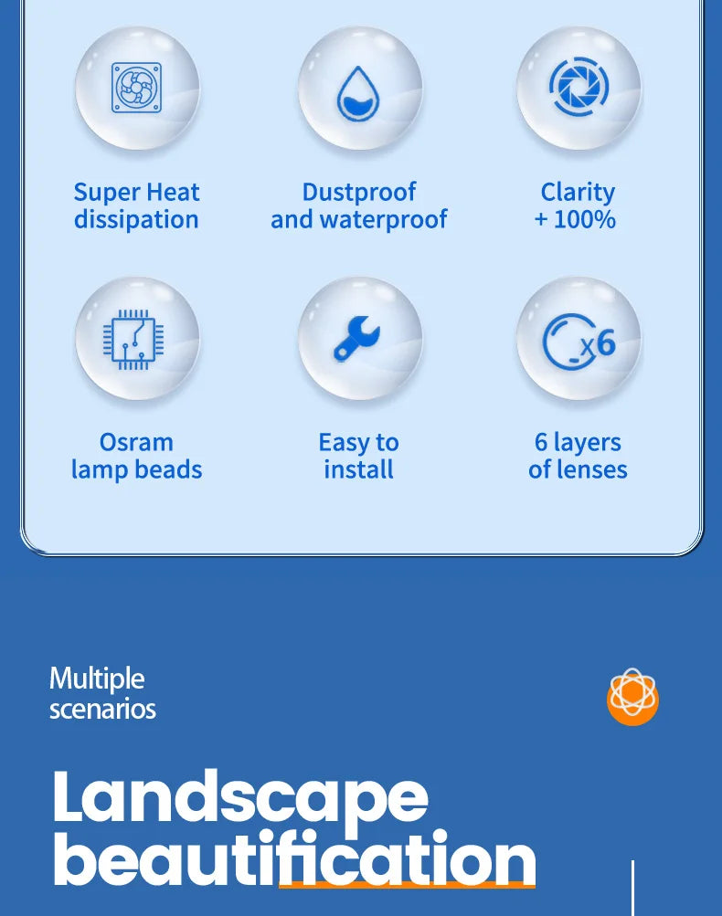 Ocean Wave Projector