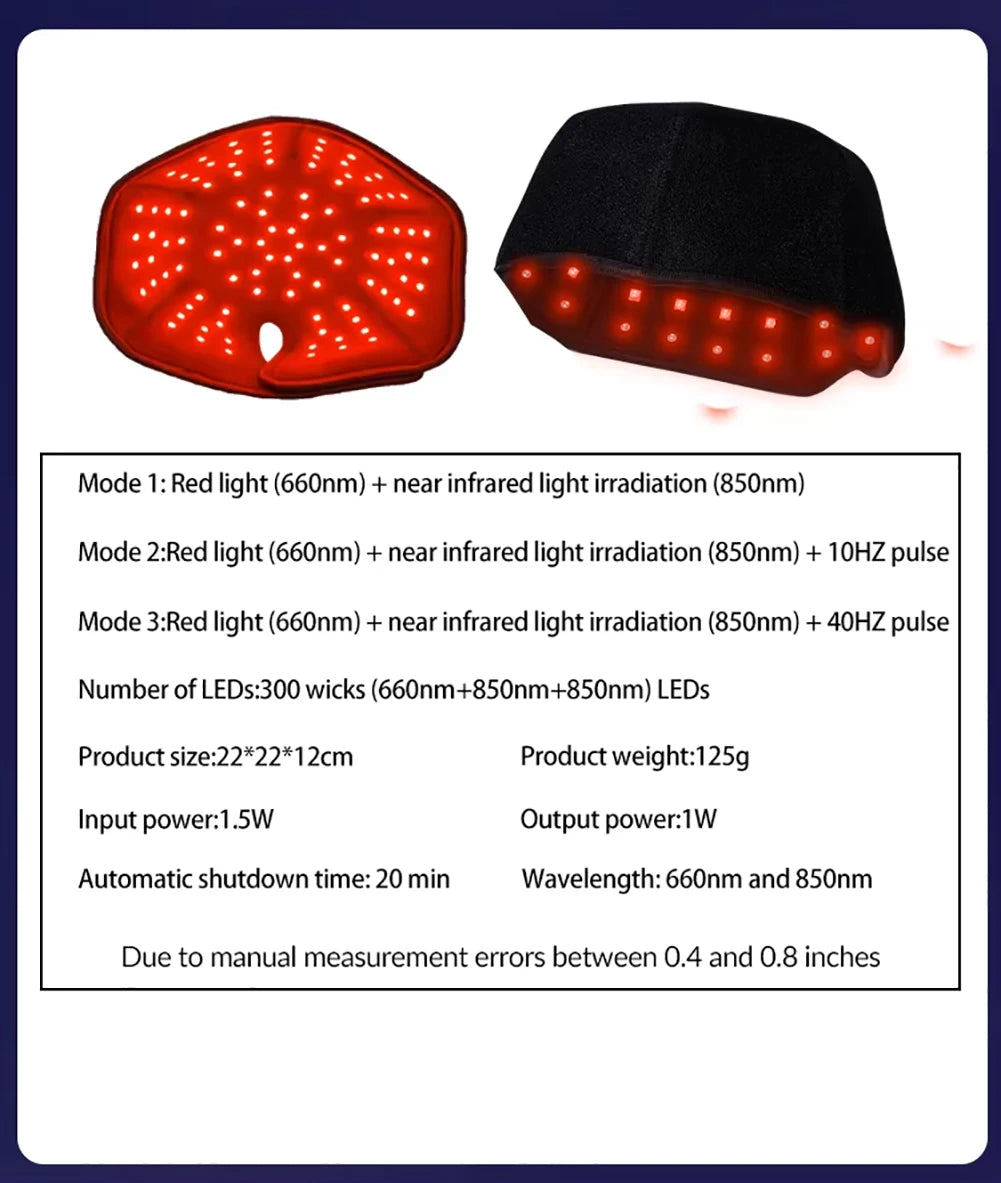 Red light therapy cap specs chart: three pulse modes, 300 LED wicks at 660nm and 850nm, 20-minute auto shutoff, 22cm size, 125g weight, 1.5W input.