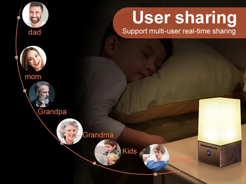 motion sensor night light | led night light | decorative night lights | plug-in decorative night lights | plug in decorative night lights | decorative night lights for adults | unique plug-in night lights | decorative kitchen night lights | decorative night lights for kitchen | decorative wall night lights