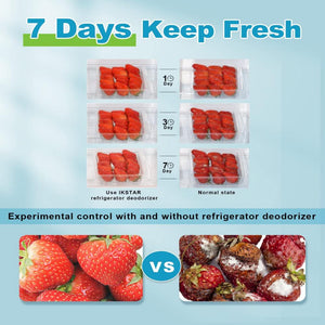 Refrigerator Deodorizer - iSmart Home Gadgets Limited