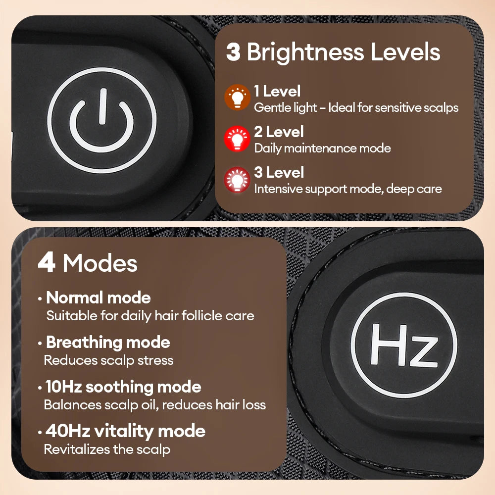 Heated cap for hair growth settings chart listing three brightness levels and four modes: normal, breathing, 10Hz soothing, and 40Hz vitality.