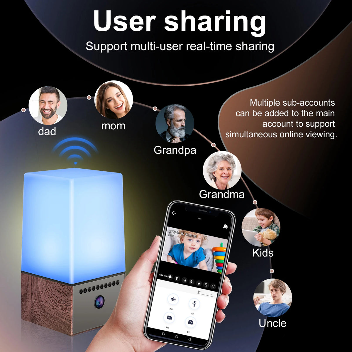 motion sensor night light | led night light | decorative night lights | plug-in decorative night lights | plug in decorative night lights | decorative night lights for adults | unique plug-in night lights | decorative kitchen night lights | decorative night lights for kitchen | decorative wall night lights