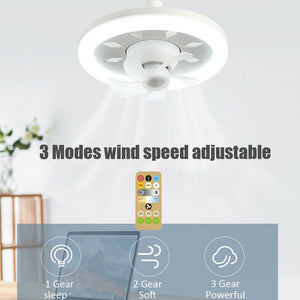 alt="ceiling fan light bulbs | ceiling fan light bulb | bladeless ceiling fan with light | fan light for bedroom"
