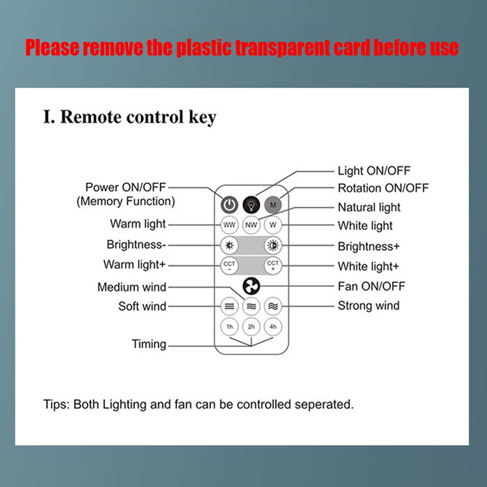 Diagram of a remote control key displaying labels for power, ambient lighting modes, brightness, fan settings, and timing. Top text advises removing the plastic transparent card before use to ensure seamless operation of your 360° Rotatable Fan Light.