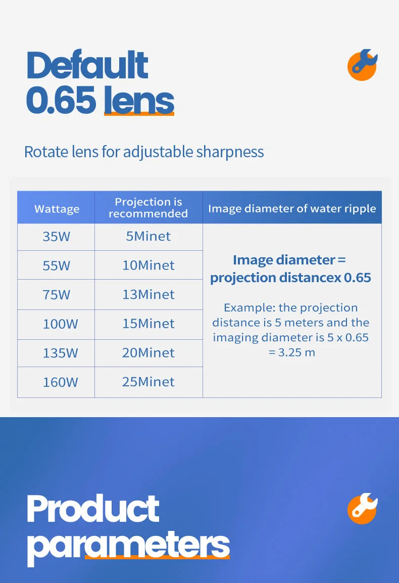 Ocean Wave Projector