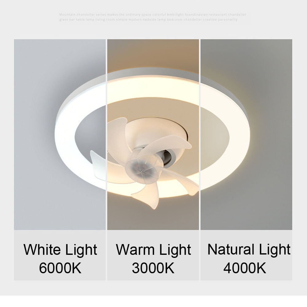 alt="ceiling fan light bulbs | ceiling fan light bulb | bladeless ceiling fan with light | fan light for bedroom"