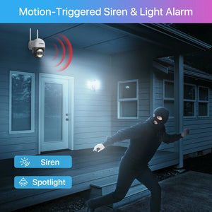 Wireless Security Camera System