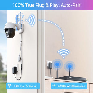 Wireless Security Camera System