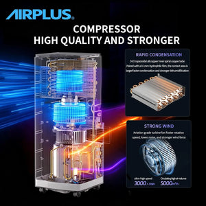 Cutaway view of the Powerful Air Conditioner, showing tower design, internal components, airflow paths, and labeled features for rapid condensation and strong wind—ideal for modern home cooling systems.