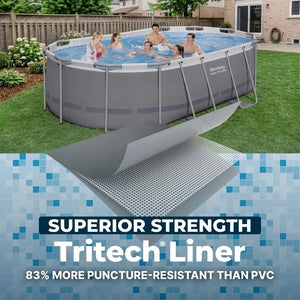 A family enjoys the Above Ground Swimming Pool Set in their backyard, while a graphic highlights its Tritech liner and corrosion-resistant steel frame, which is 83% more puncture-resistant than standard PVC.