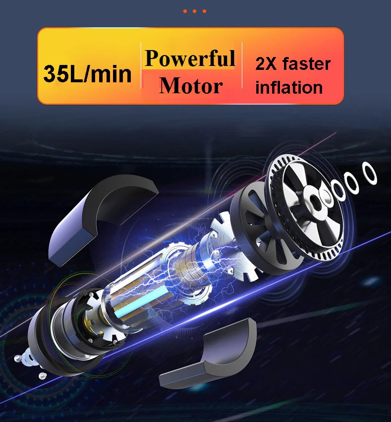 Portable Tire Inflator - iSmart Home Gadgets Limited