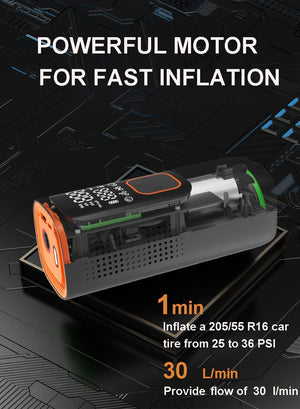 Portable Tire Inflator - iSmart Home Gadgets Limited