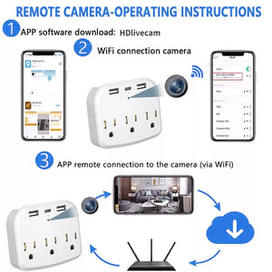 This instruction guide for configuring the US Outlet SpyCam via a mobile app explains how to connect the wall outlet camera with smartphones, WiFi, and the router. Experience HD clarity and sophisticated motion detection for effortless remote surveillance.