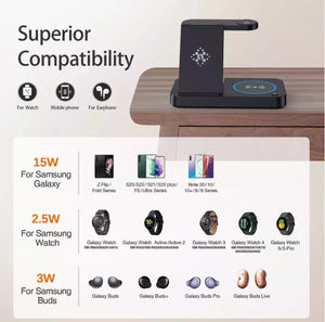 Introducing the Universal Charging Station SpyCam, a versatile multi-device charging hub with "Superior Compatibility." It supports Samsung Galaxy phones (15W), watches (2.5W), and buds (3W).