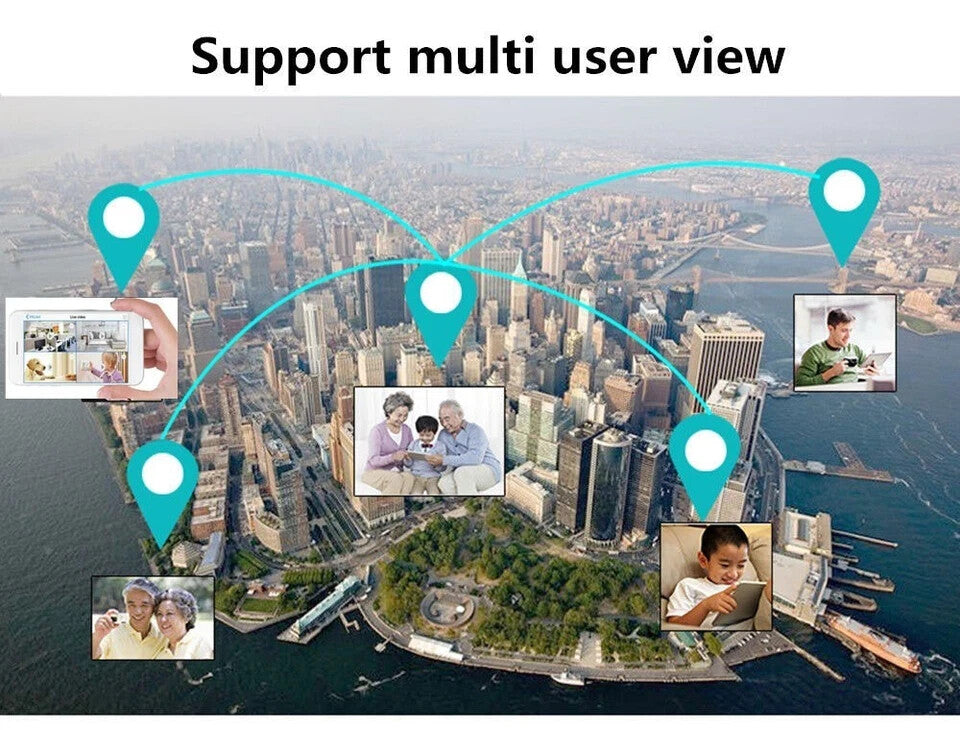Aerial view of a city with location pins connecting to people using devices, showcasing the Cute Display SpyCam’s multi-user view feature for discreet home surveillance.