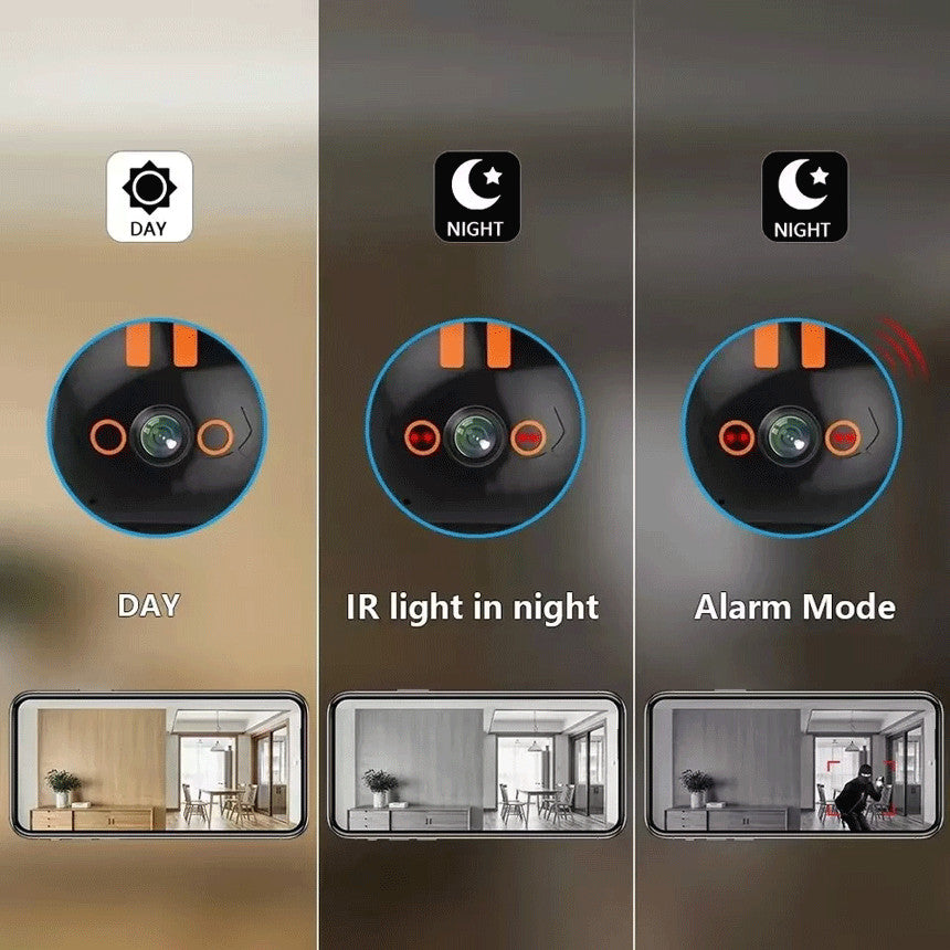 Three panels display the Mini Robot SpyCam in day mode, IR night mode, and alarm mode, each showing a room scene. In alarm mode, AI auto-tracking detects intruders for enhanced security.
