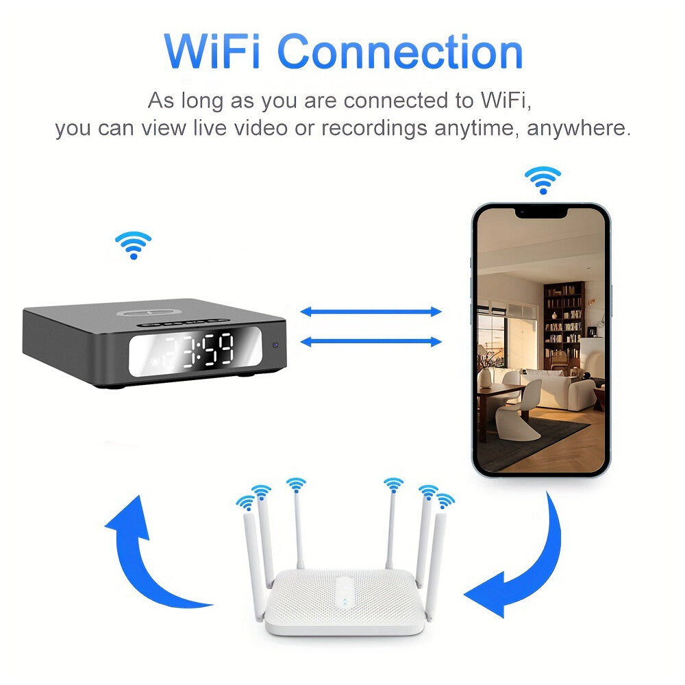 Diagram showing a WiFi connection between the Wireless Charger Clock SpyCam, a smartphone displaying a room, and a router, indicating live video access and motion detection over WiFi.