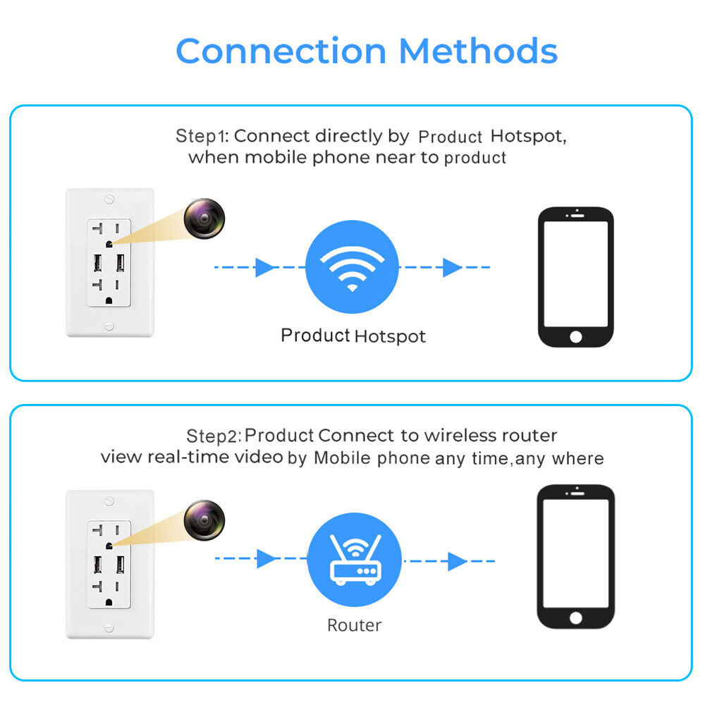hidden camera in outlet | wall outlet hidden camera | wall outlet camera | wall outlet hidden camera w dvr | wall outlet spy camera with audio | wall outlet hidden camera with dvr | outlet spy camera with audio | wall outlet spy camera with audio | wall socket spy camera wifi | socket hidden camera | best outlet spy camera