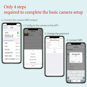 Four-step smartphone app setup for the Universal US Outlet SpyCam WiFi connection and password change