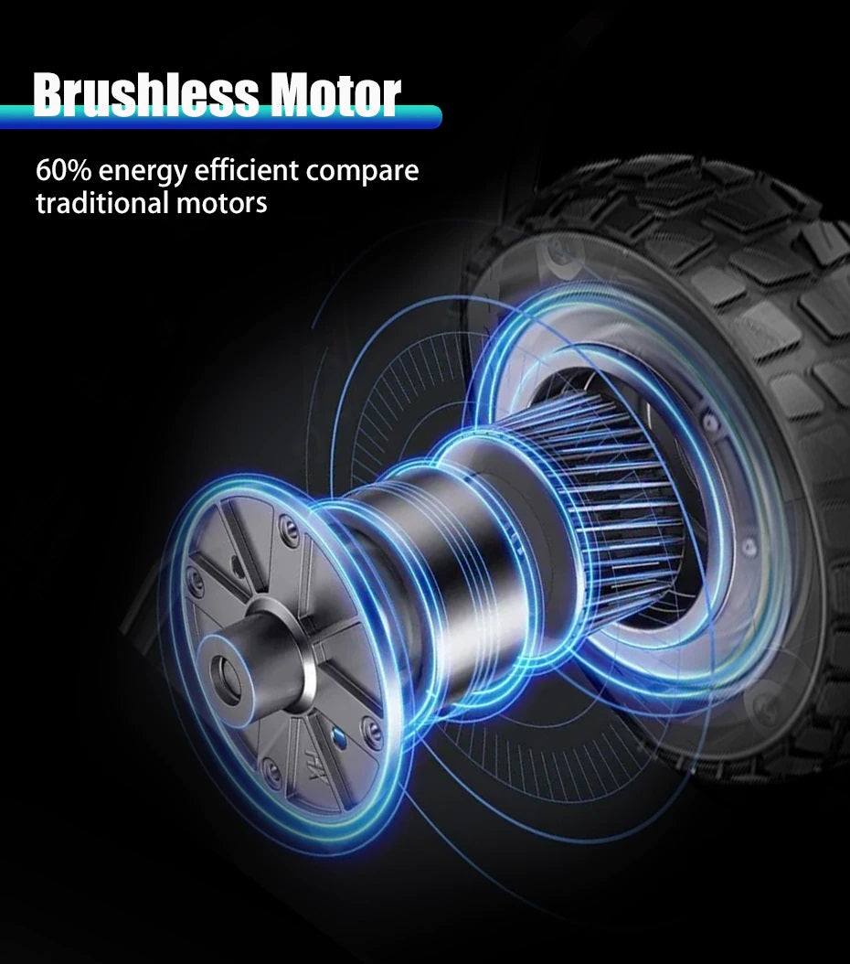 Foldable Electric Scooter X750 - iSmart Home Gadgets Limited