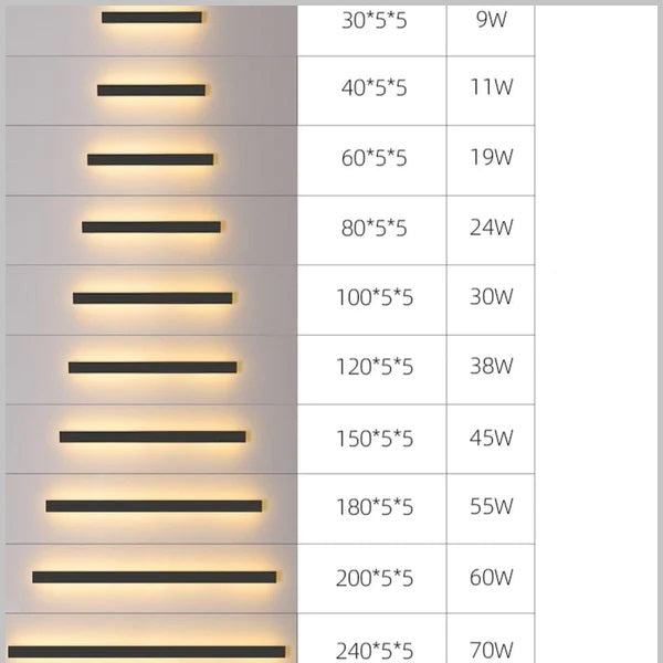 Outdoor Wall Light Sconce - iSmart Home Gadgets Limited