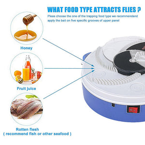 Automatic Fly Trap - iSmart Home Gadgets Limited