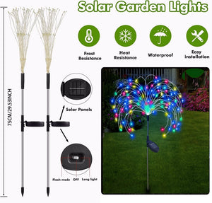 Fairy Sparkle Light - iSmart Home Gadgets Limited