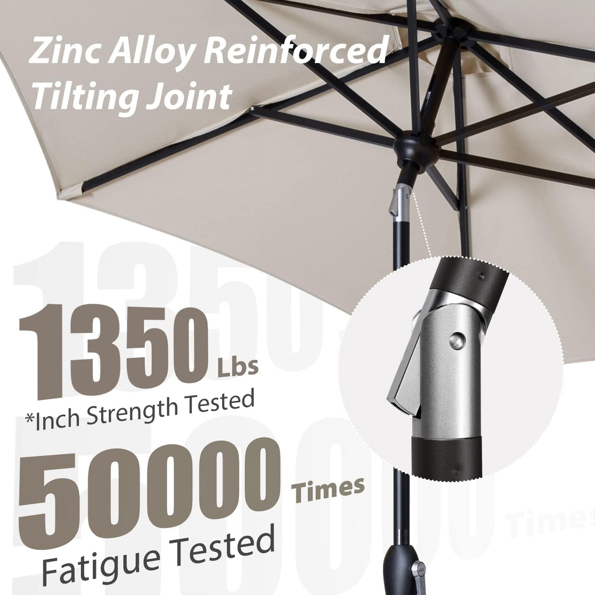 patio umbrella clearance | modern patio umbrella | unique patio umbrellas | modern umbrella | amazon patio umbrella 11 ft | best uv protection patio umbrella