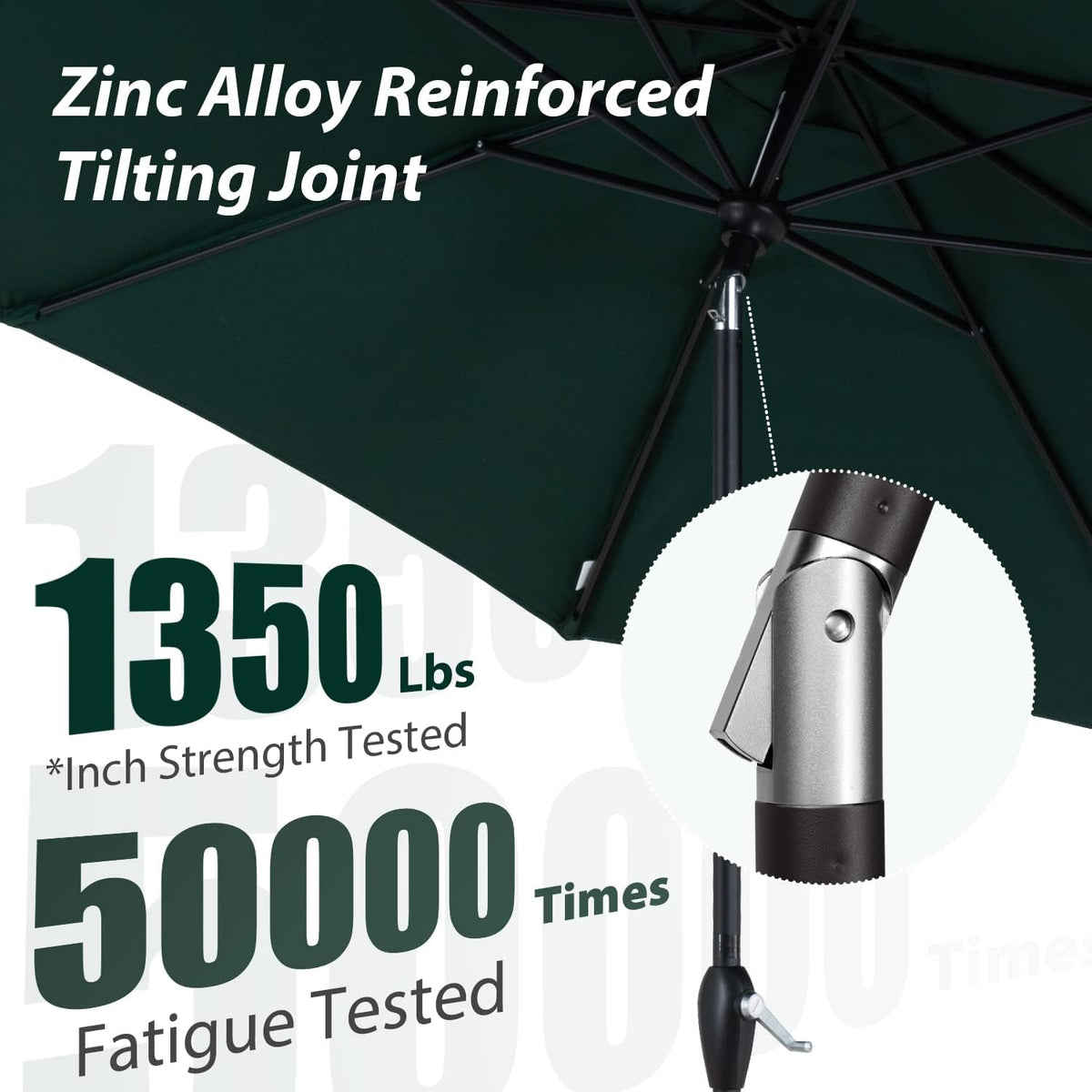 patio umbrella clearance | modern patio umbrella | unique patio umbrellas | modern umbrella | amazon patio umbrella 11 ft | best uv protection patio umbrella