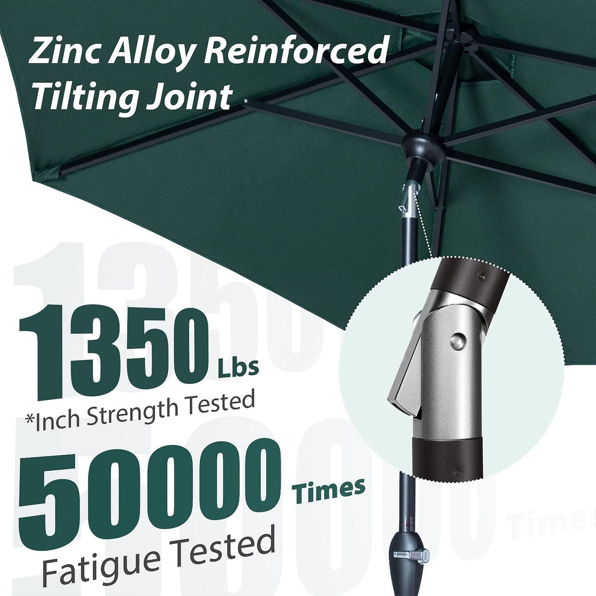 patio umbrella clearance | modern patio umbrella | unique patio umbrellas | modern umbrella | amazon patio umbrella 11 ft | best uv protection patio umbrella