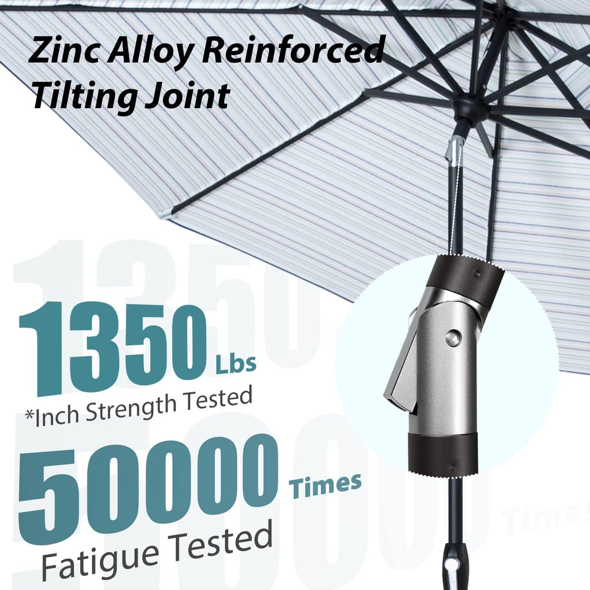 patio umbrella clearance | modern patio umbrella | unique patio umbrellas | modern umbrella | amazon patio umbrella 11 ft | best uv protection patio umbrella