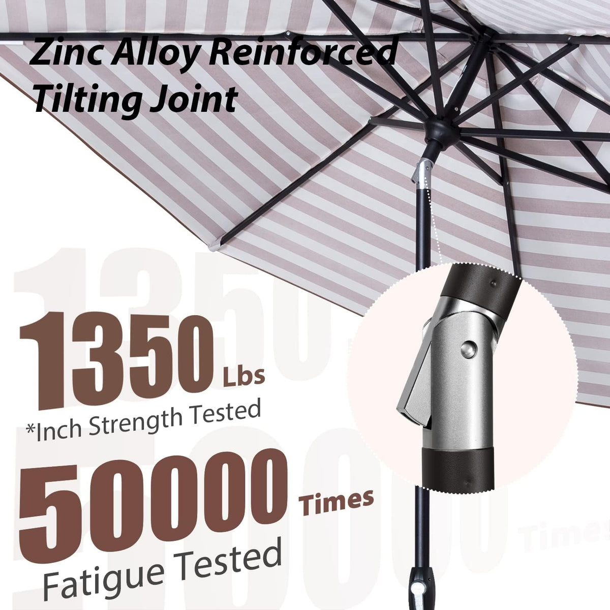 patio umbrella clearance | modern patio umbrella | unique patio umbrellas | modern umbrella | amazon patio umbrella 11 ft | best uv protection patio umbrella