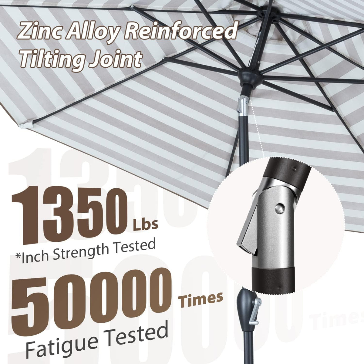 patio umbrella clearance | modern patio umbrella | unique patio umbrellas | modern umbrella | amazon patio umbrella 11 ft | best uv protection patio umbrella