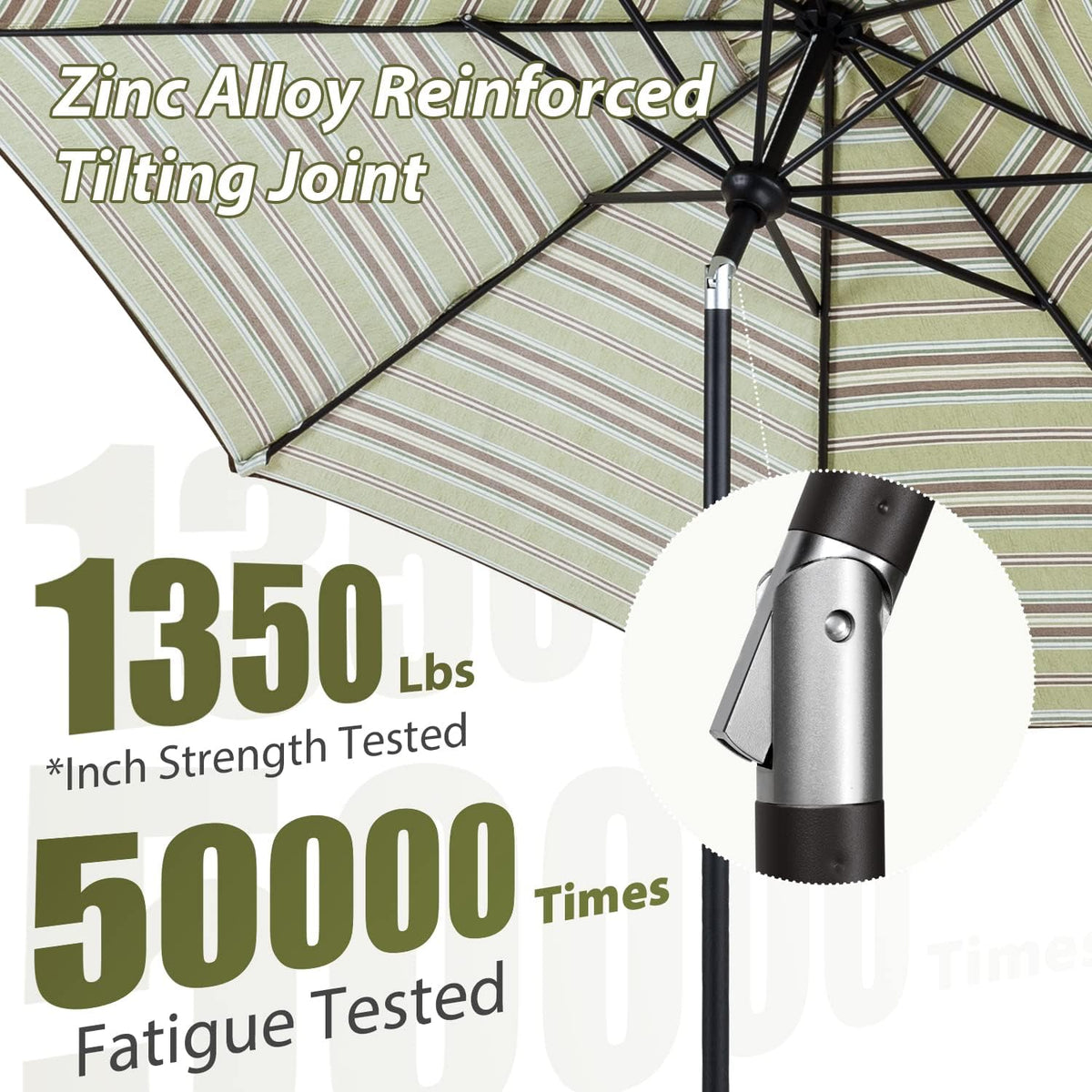 Sleek Patio Umbrella