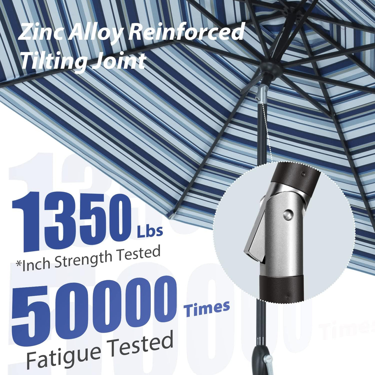 patio umbrella clearance | modern patio umbrella | unique patio umbrellas | modern umbrella | amazon patio umbrella 11 ft | best uv protection patio umbrella