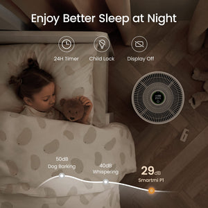 SmartPro™ Air Purifier - iSmart Home Gadgets Limited