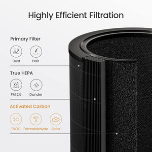SmartPro™ Air Purifier - iSmart Home Gadgets Limited
