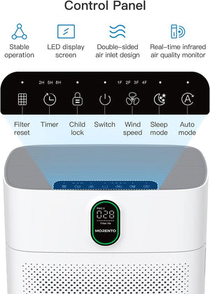 Smart Air Purifier - iSmart Home Gadgets Limited