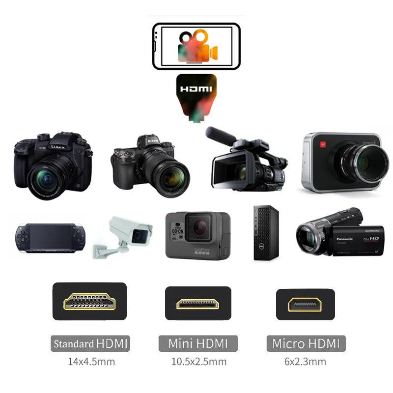 atomos ninja v | hdmi camera monitor | best cheap camera monitor | dslr controller | camera monitor for canon | external monitor for android phone | sony camera monitor | use phone as camera monitor app