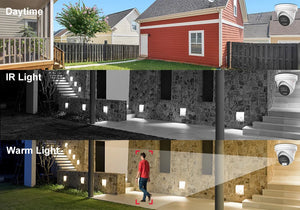 Outdoor Surveillance Camera