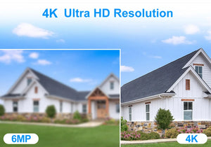 Outdoor Surveillance Camera