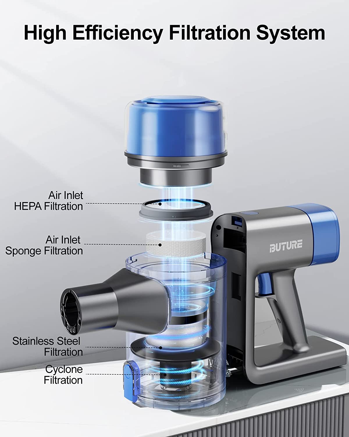 Cordless Vacuum Cleaner - iSmart Home Gadgets Limited