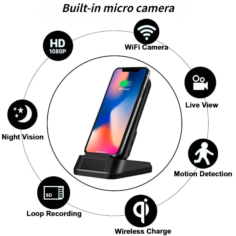 Wireless SmartCharger™ Camera - iSmart Home Gadgets Limited
