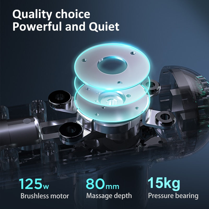 Premium Massage Gun (For Cat & You) - iSmart Home Gadgets Limited