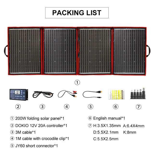 Foldable Solar Panel - iSmart Home Gadgets Limited
