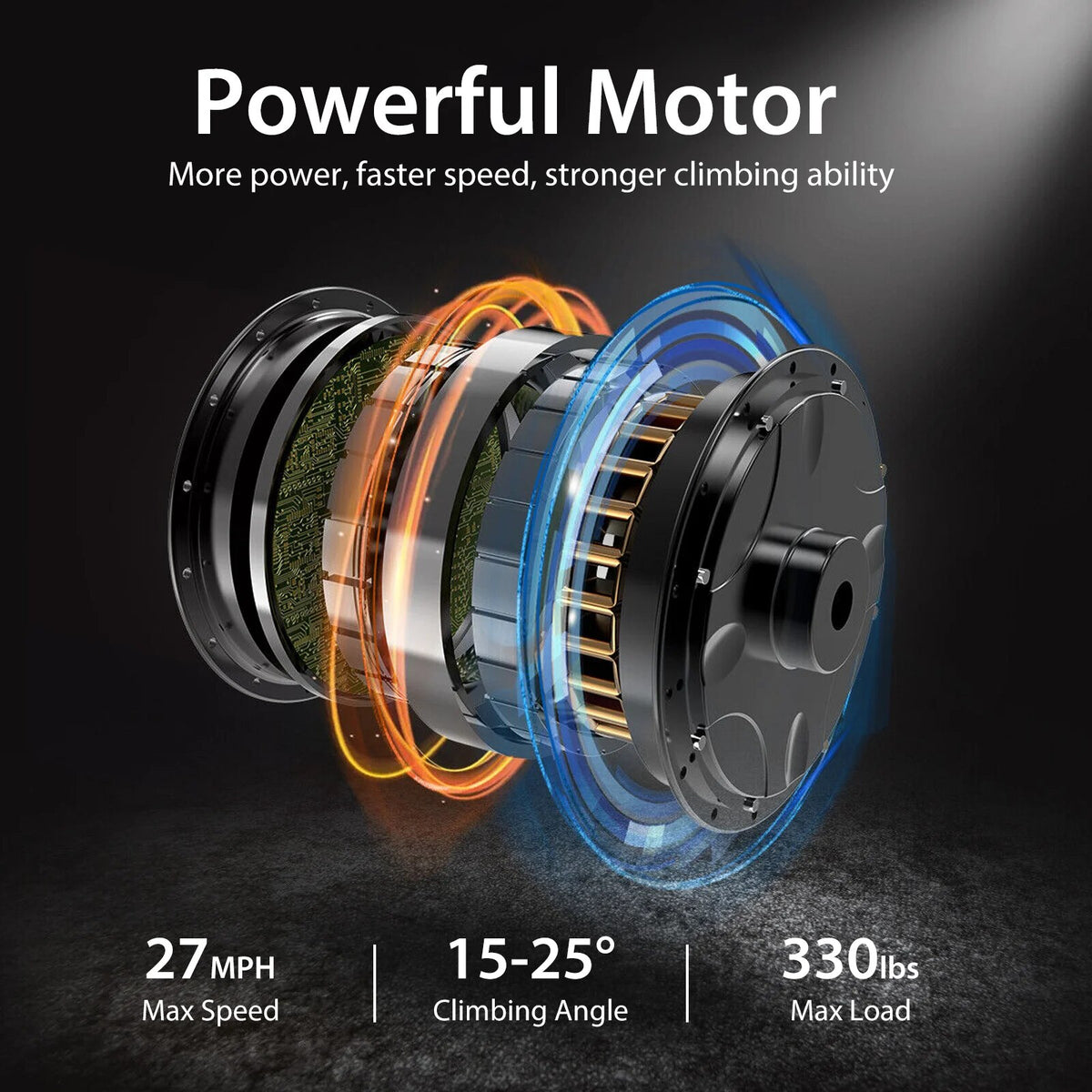 electric scooter 40mph | electric scooter 40 miles per hour | electric scooter accessory | electric scooter 40 mph | electric scooter 50 mph | electric scooter accessories | electric scooter 60 mph | electric scooter 1000 watt | electric scooter 1000w | long range scooter | electric scooter 2 wheel | best electric scooter under 1000 | best electric scooter under £1000 | best electric scooter foldable | electric scooter 45mph | electric scooter 45 mph