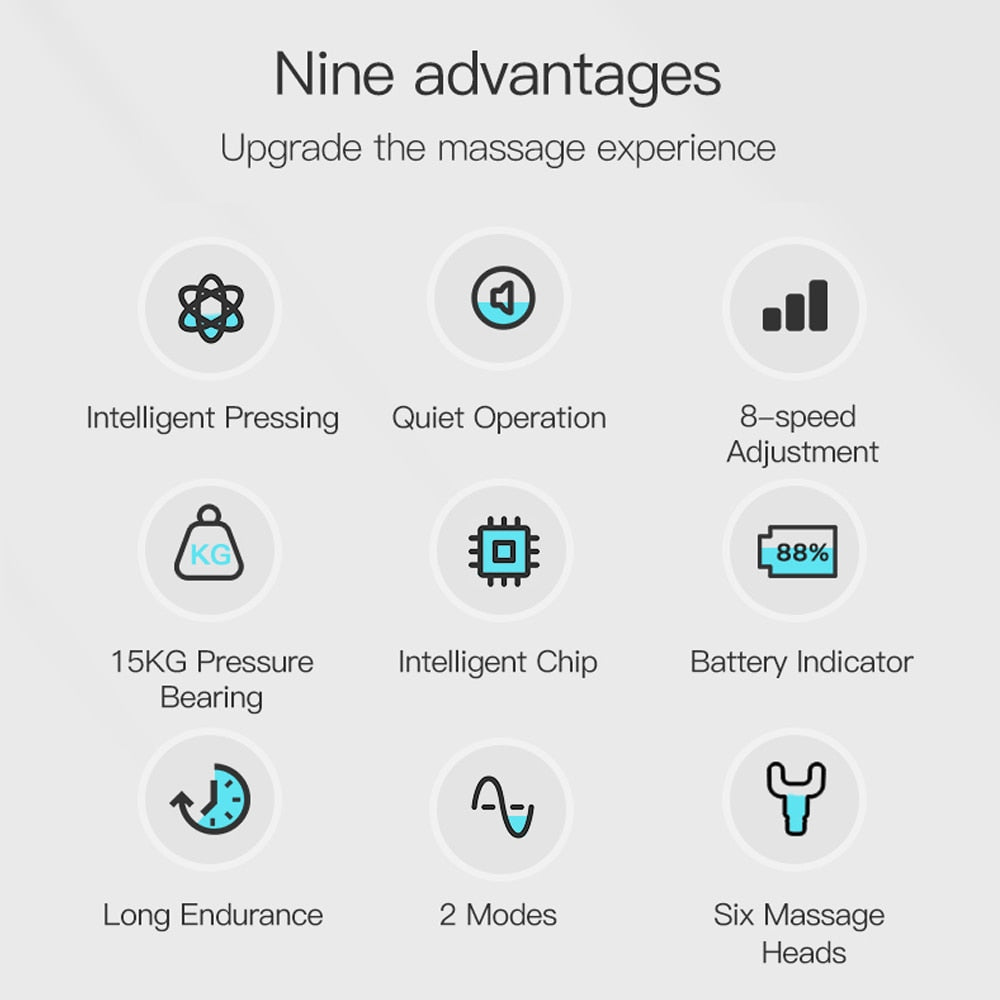 Premium Massage Gun (For Cat & You) - iSmart Home Gadgets Limited