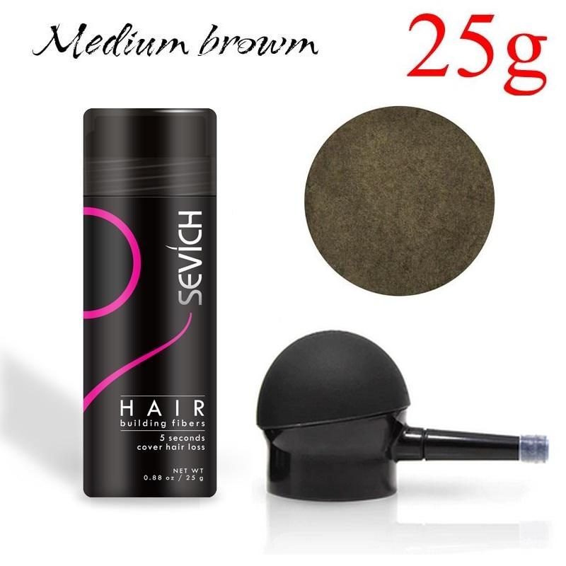 Sevích™ Hair Kit - iSmart Home Gadgets Limited